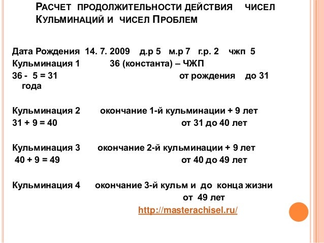 Нумерология если нет 7 Нумерология если нет 7